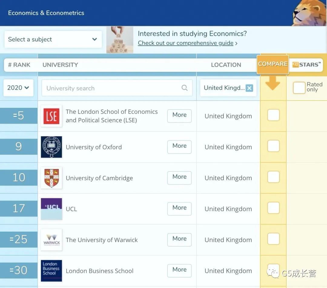 英国最难进大学Top10出炉!(图4) 英国最难进大学Top10出炉!(图4)