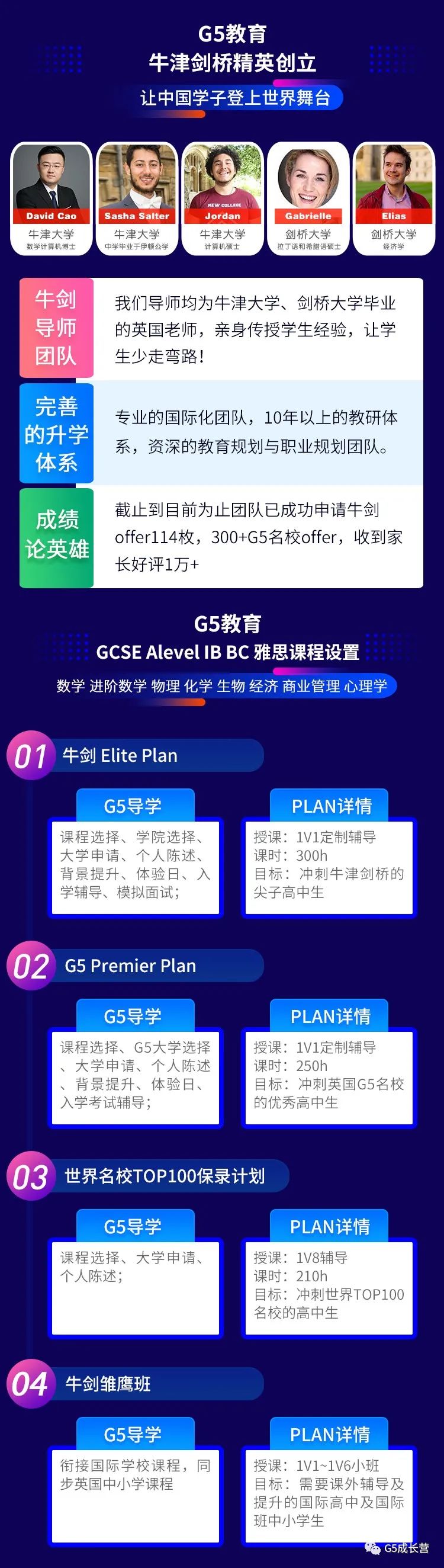 剑桥只排第七，第一位你绝对想不到！(图13)
