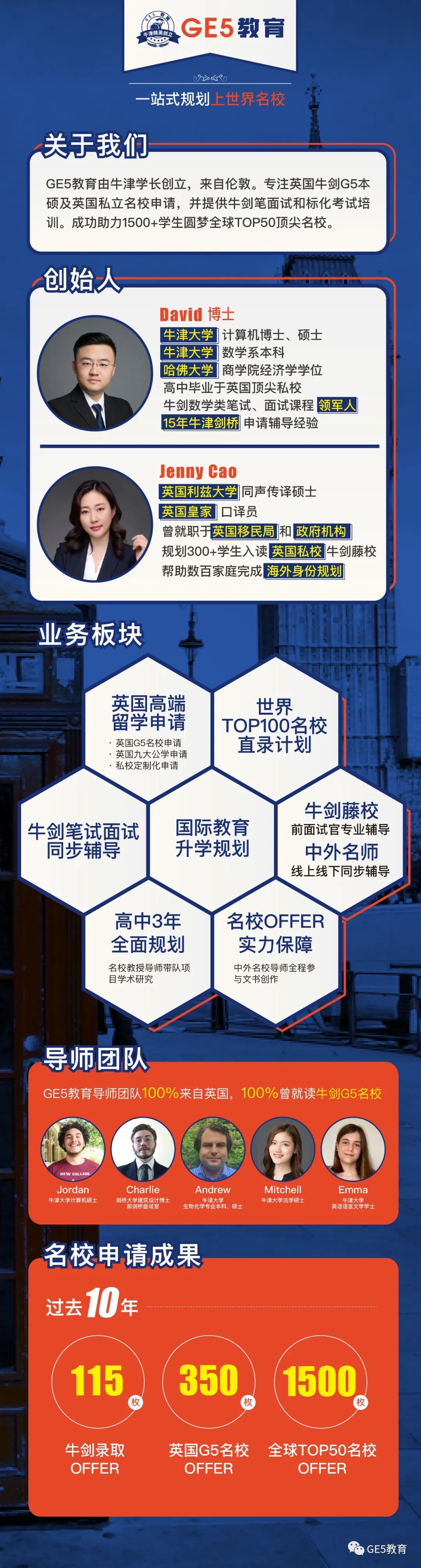 帝国理工申请门槛提高？2023年IC本科申请要求，注意这三点变化！(图14)