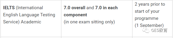 每年有多少中国学生进入英国G5名校？什么背景的学生才能拿到英国G5本科offer？(图18)