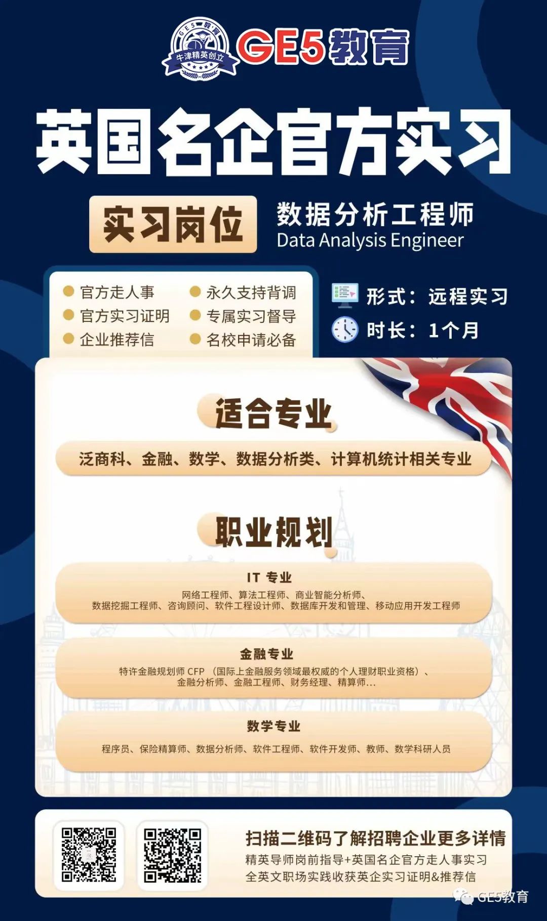 慌了！剑桥教育系悄悄改革，课程设置有大变动！申请教育学专业的同学们该如何应对？(图24)