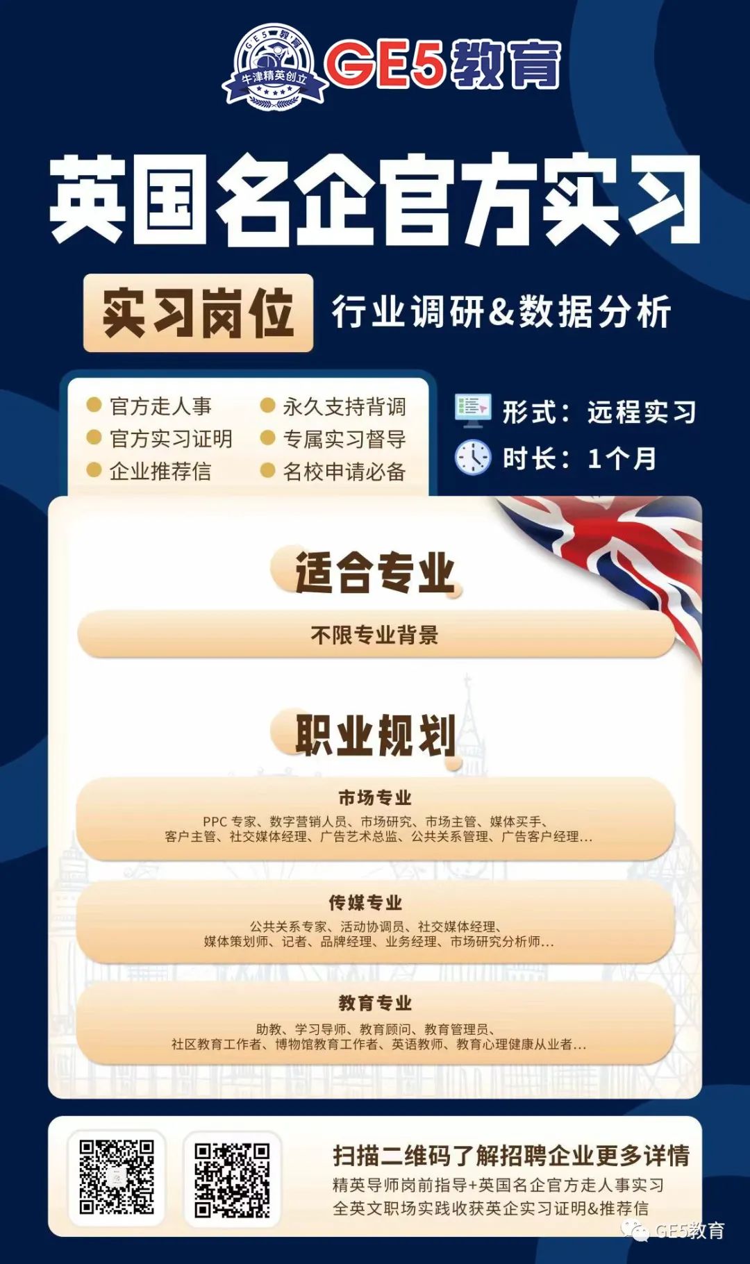 想去剑桥大学读数学专业？选对科目很重要！近5年剑桥数学专业偏爱的选课曝光！(图24)