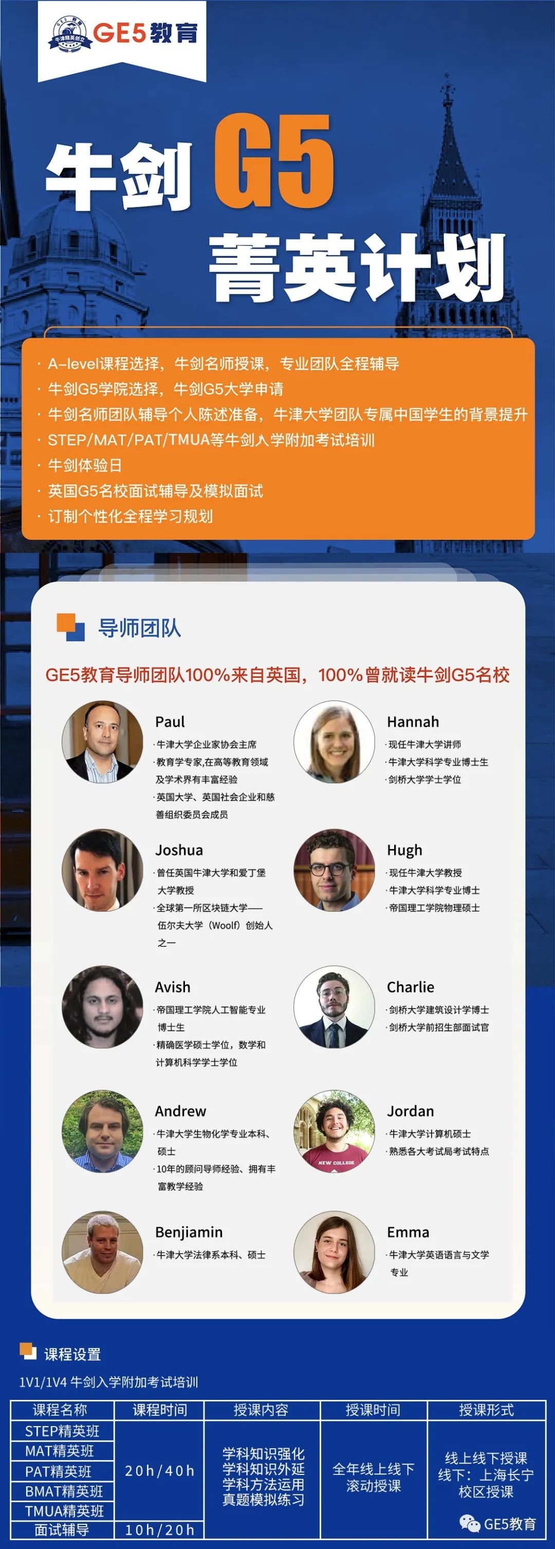 牛津剑桥各专业入学考试都考什么？看这一篇就够了！(图30)