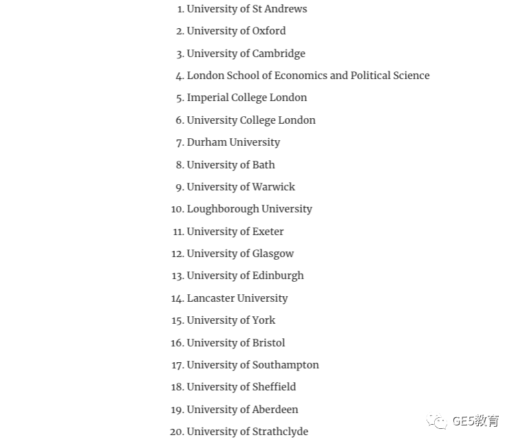 2024TIMES英国大学排名发布！圣安强势登顶，UCL竟成年度最佳？(图4)